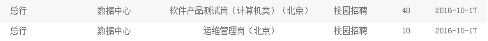 農業銀行