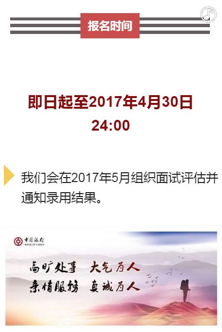 中國銀行