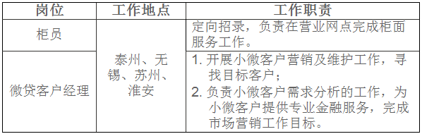 江南農(nóng)商行