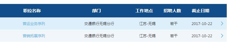 2018年交通銀行無錫分行校園招聘公告