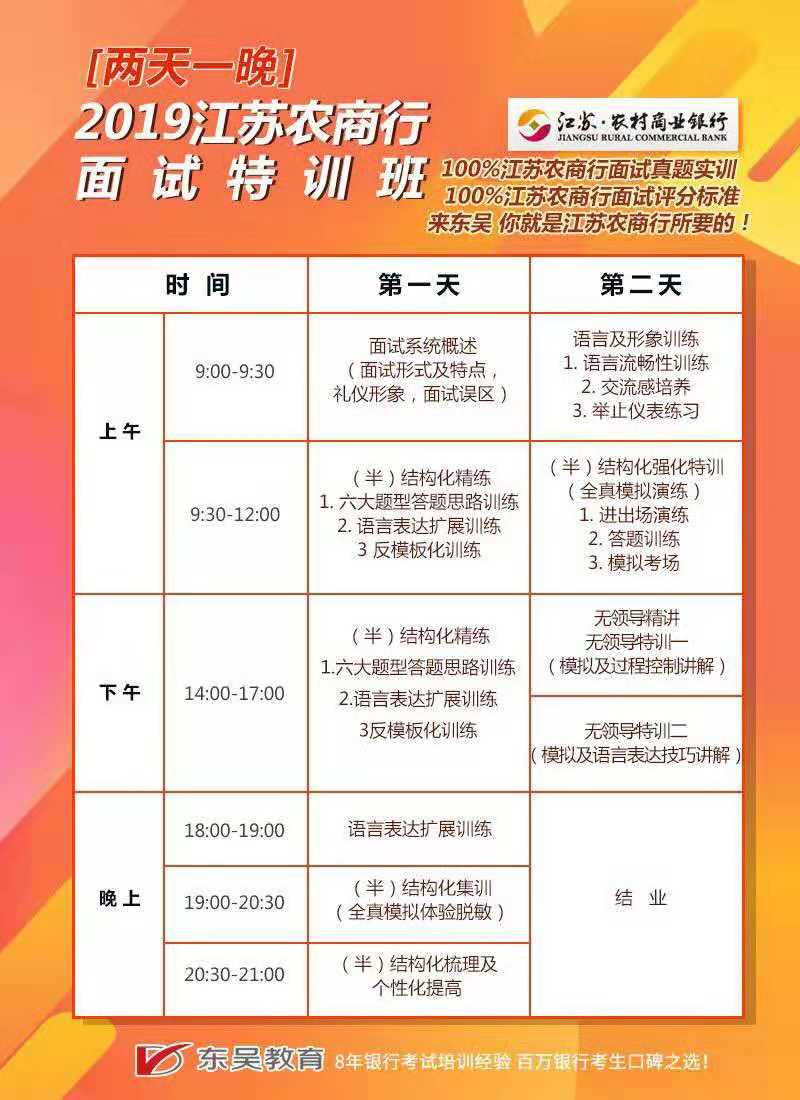 面試課程