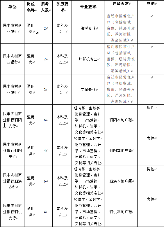 民豐