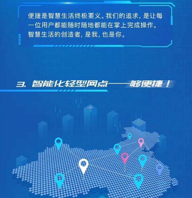 2019年交通銀行春季校園招聘公告