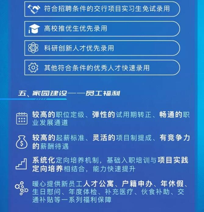 2019年交通銀行春季校園招聘公告