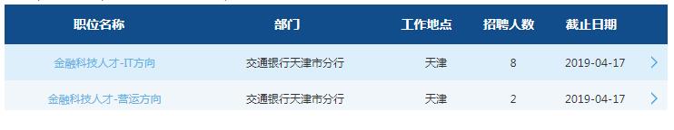 2019中國交通銀行天津分行春季校園招聘公告
