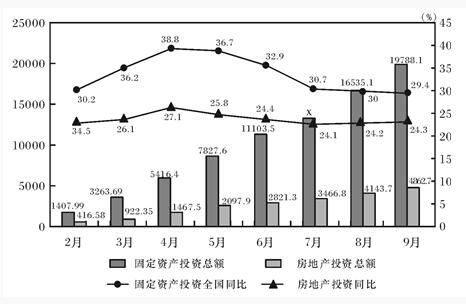2020江蘇農(nóng)商行校園招聘考試資料分析精選題(14)
