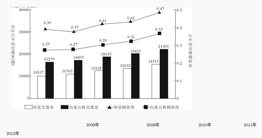 2020江蘇農商行校園招聘考試資料分析精選題（20）