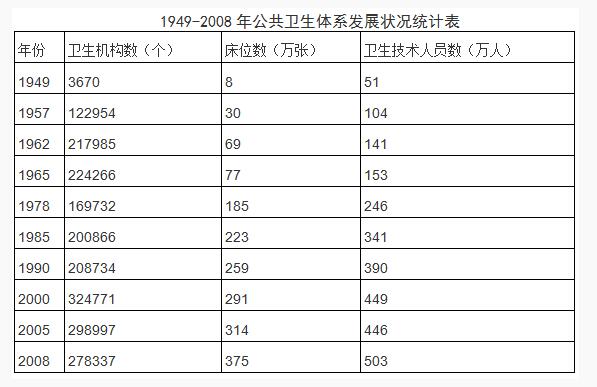 2021江蘇農商行校園招聘考試資料分析精選題（3）