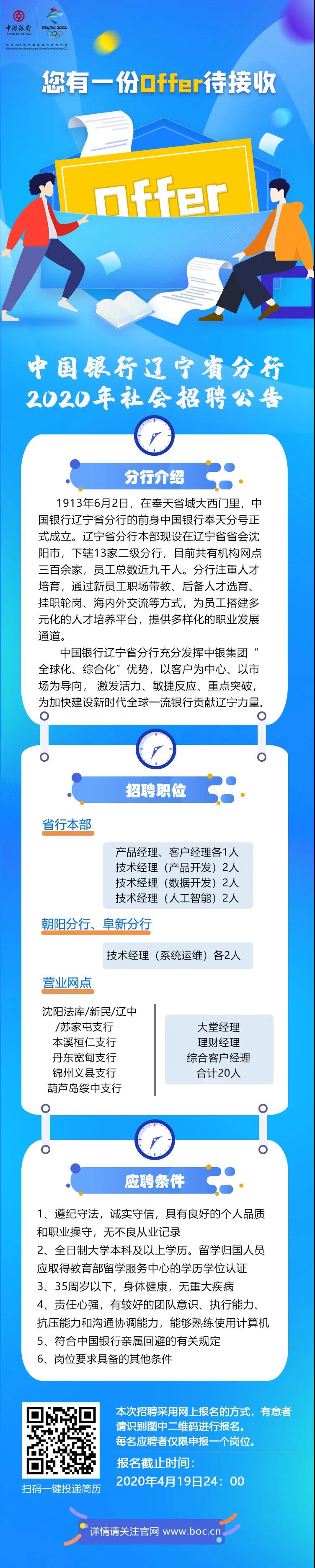 2020年中國銀行遼寧分行社會招聘公告