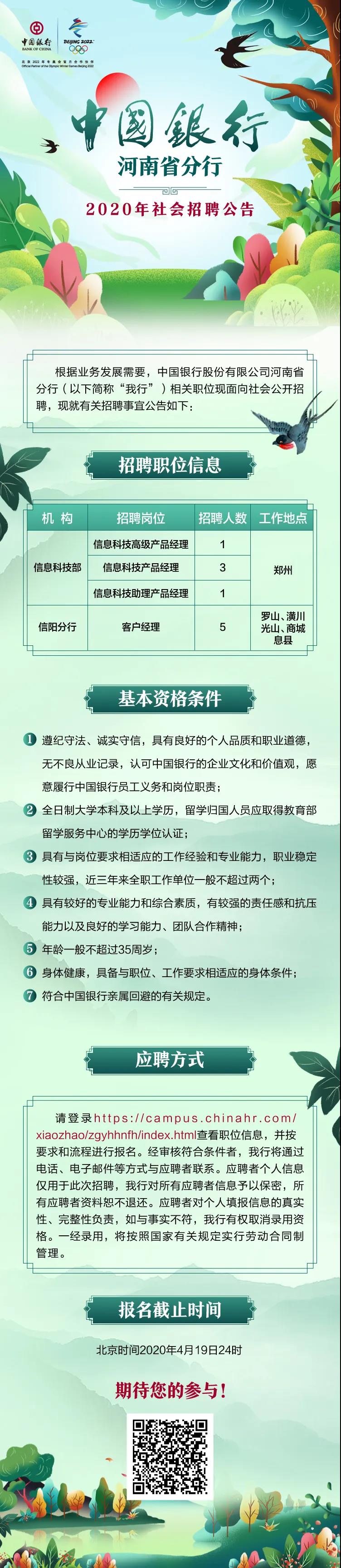 2020年中國銀行河南分行社會招聘公告