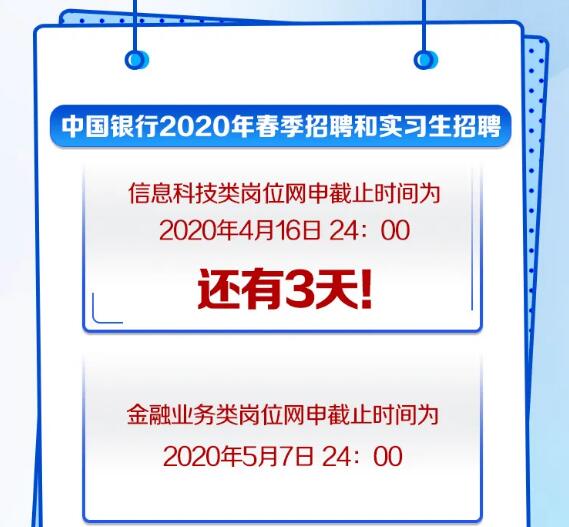 網申截止時間