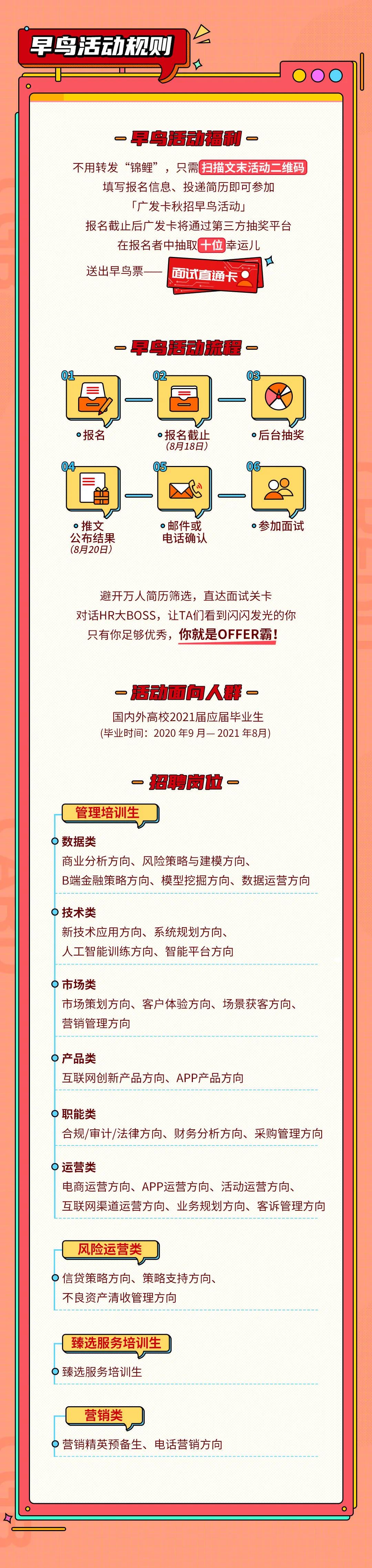 2021年廣發(fā)銀行信用卡中心秋季校園招聘早鳥活動(dòng)公告