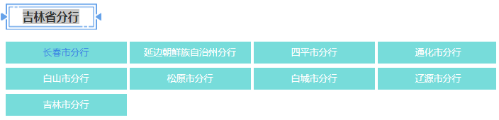 2021年中國郵政儲蓄銀行吉林省分行校園招聘公告