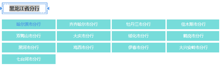 2021年中國郵政儲蓄銀行黑龍江省分行校園招聘公告