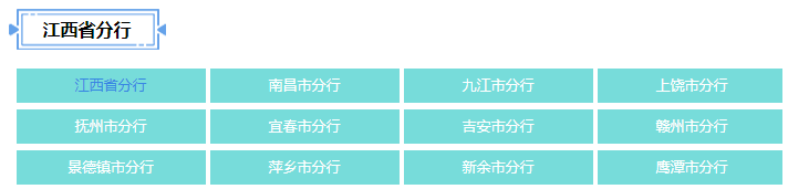 ?2021年中國郵政儲蓄銀行江西省分行校園招聘公告