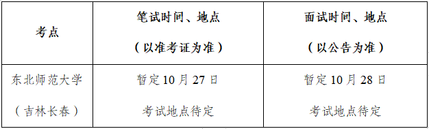 考核相關時間、地點安排