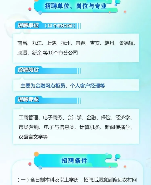 2020年中國郵政江西省分公司社會招聘啟動
