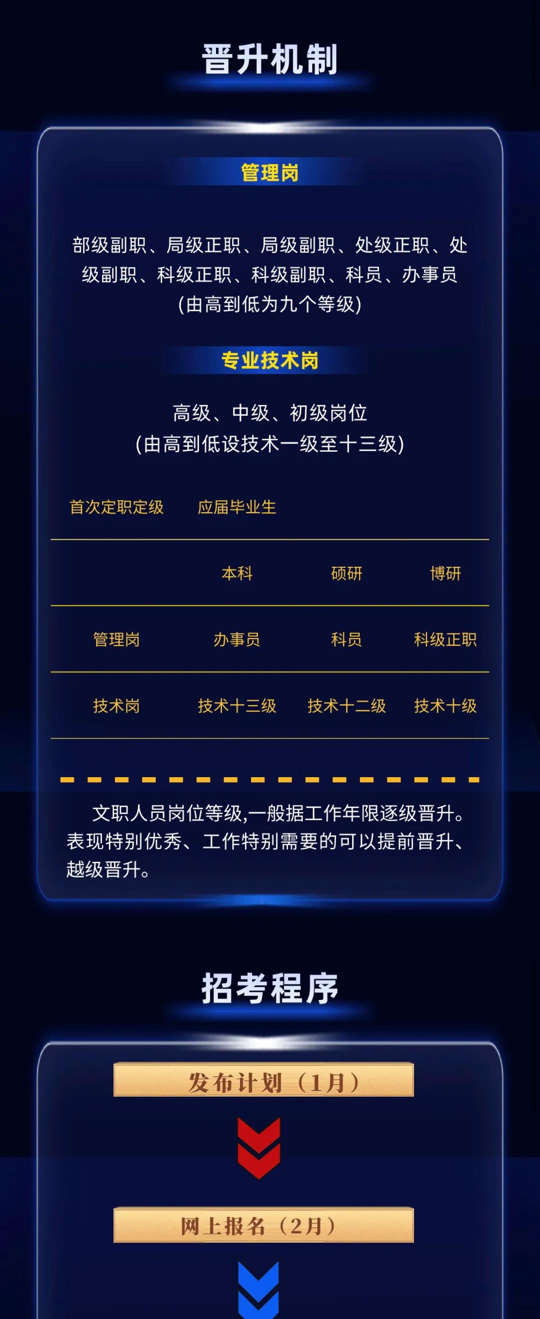 戰(zhàn)略支援部隊(duì)