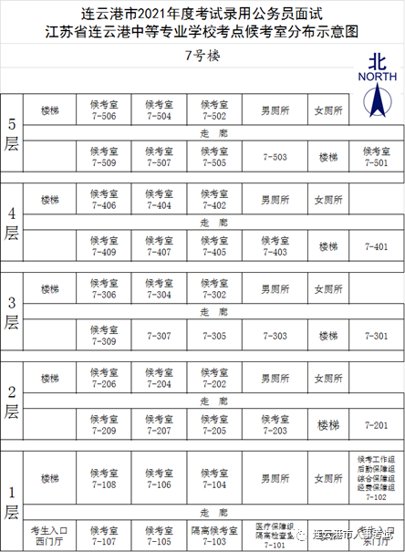 2021年江蘇連云港公務員考試面試考點分布圖及注意事項