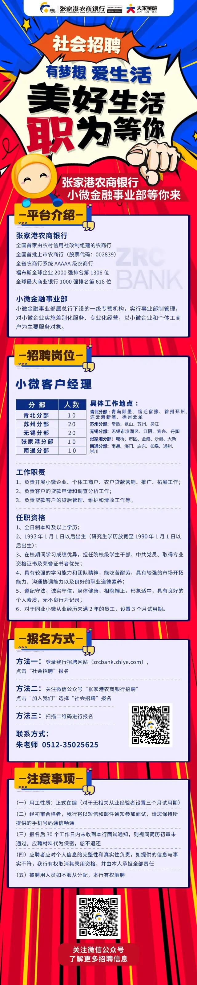2021張家港農商銀行小微金融事業部招聘公告