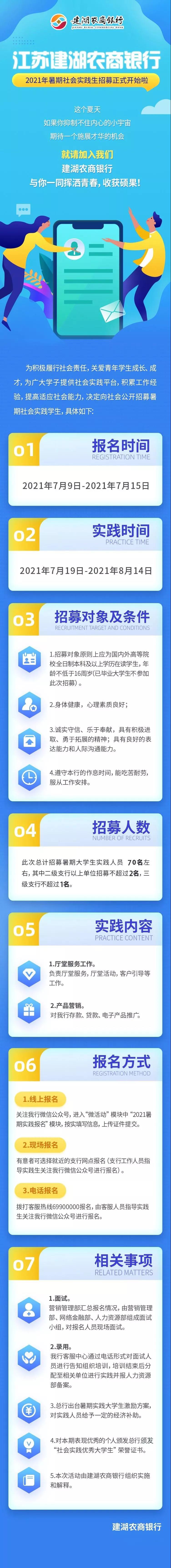 2021年江蘇建湖農商行暑期社會實踐公告