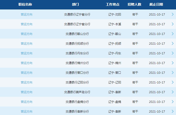 崗位