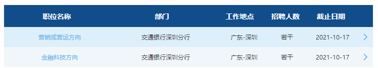 崗位