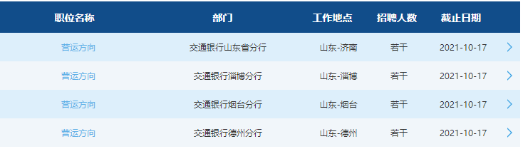 崗位
