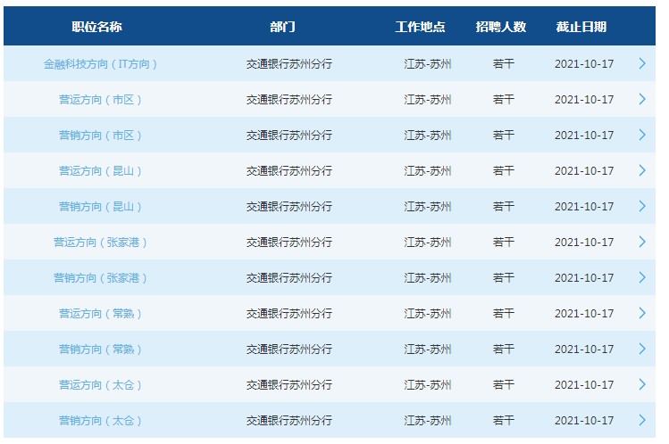 崗位
