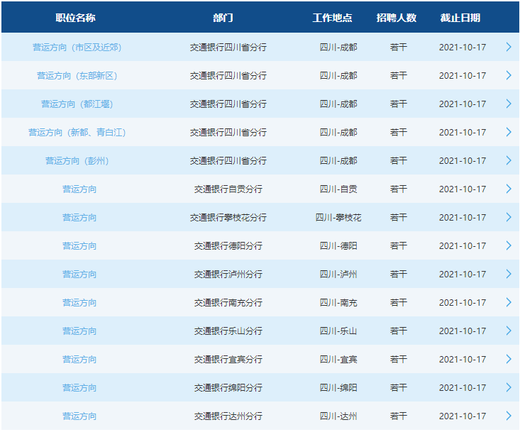 崗位