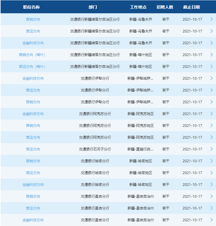 崗位