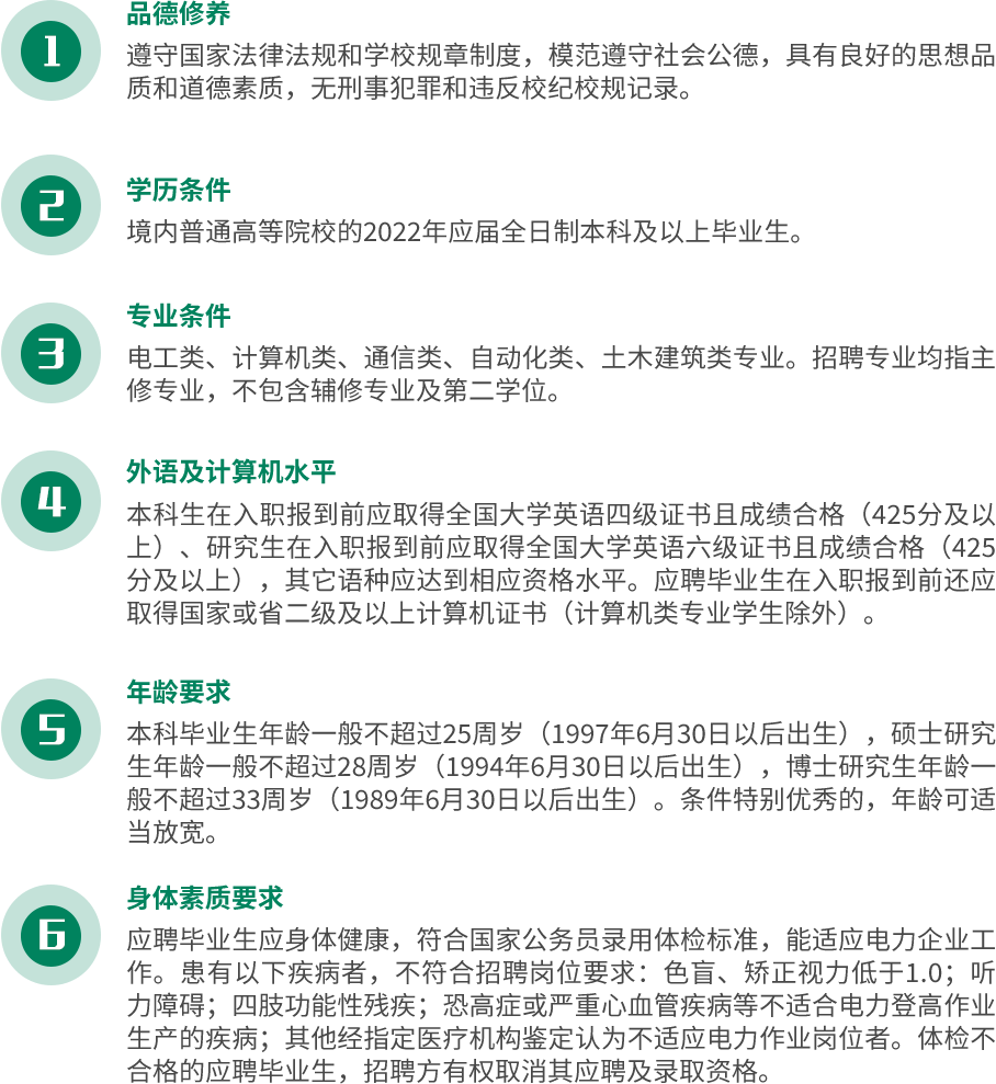 江蘇地區“三新”供電服務公司2022年招聘公告