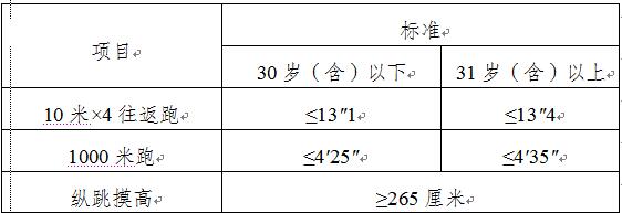 男子組