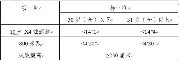 女子組