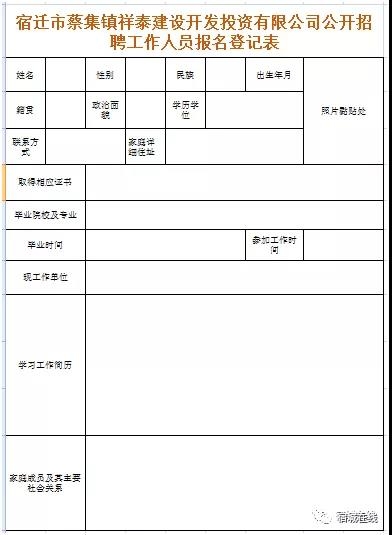 2021宿遷市蔡集鎮祥泰建設開發投資有限公司招報名登記表