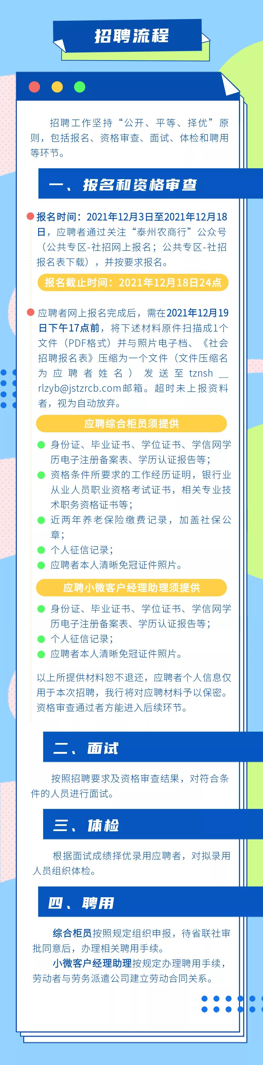 2021年泰州農商銀行綜合柜員&小微客戶經理助理招聘簡章