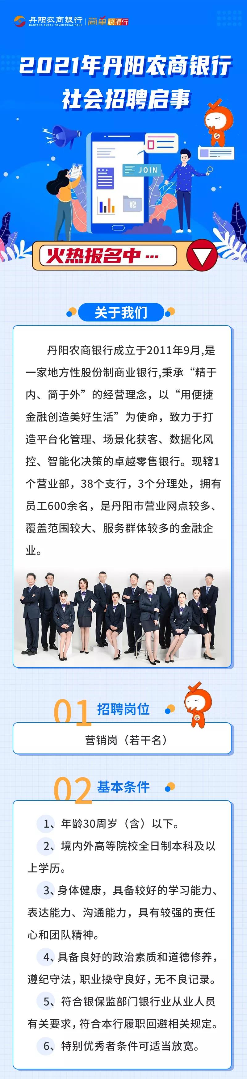 2021年丹陽農(nóng)商銀行社會招聘啟事