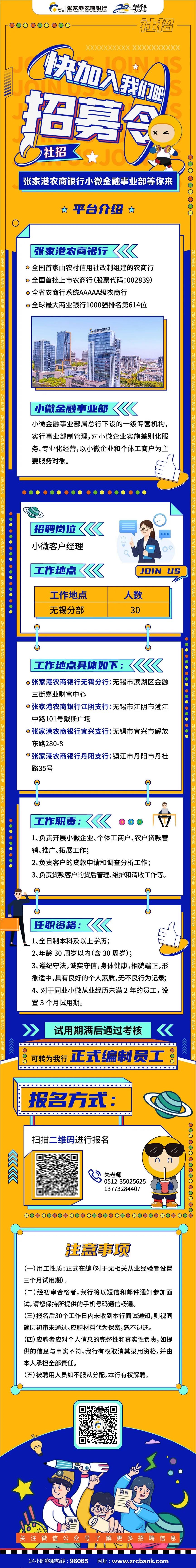 2021張家港農商銀行小微金融事業部無錫分部招聘公告