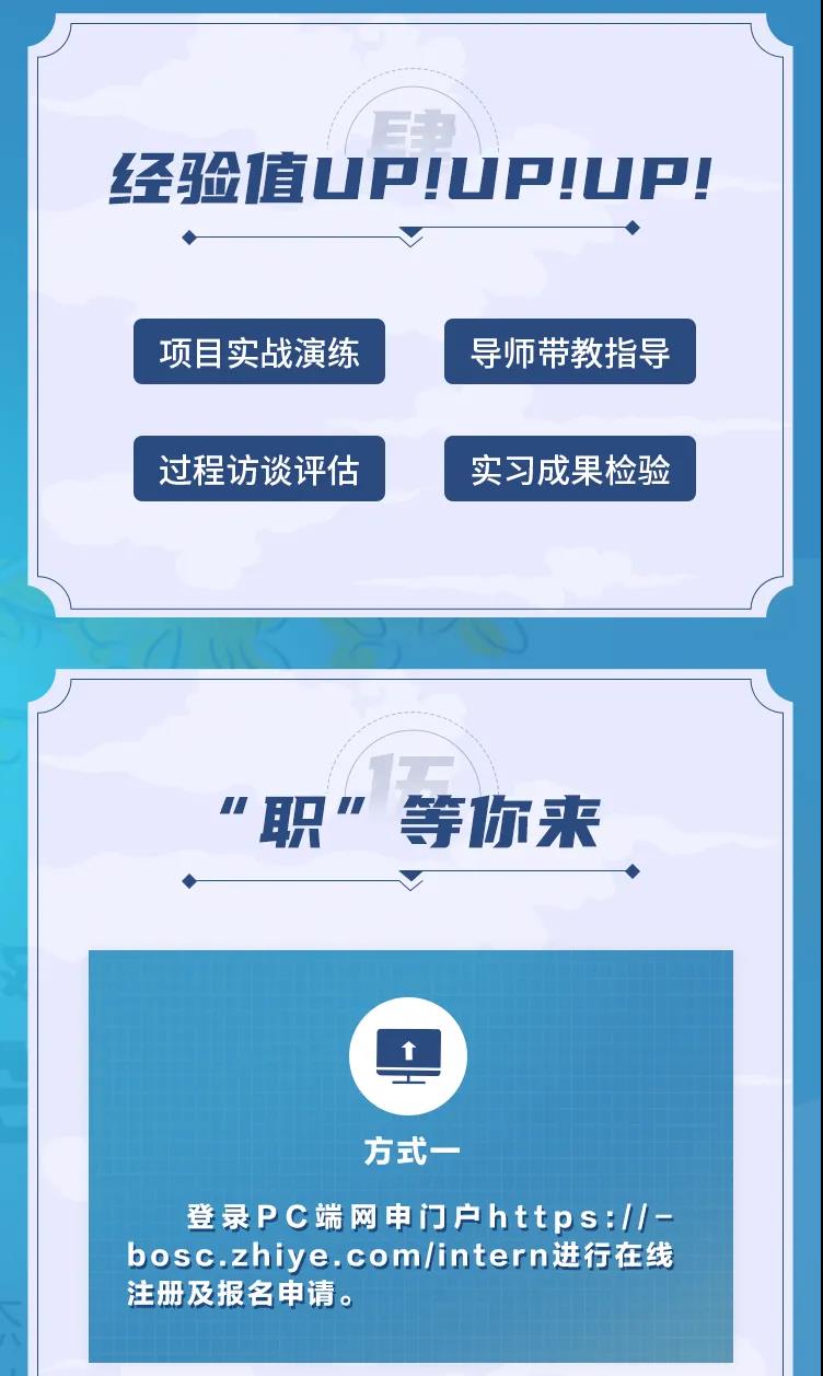 上海銀行總行科技&大數據崗2023屆實習生招聘正式啟動