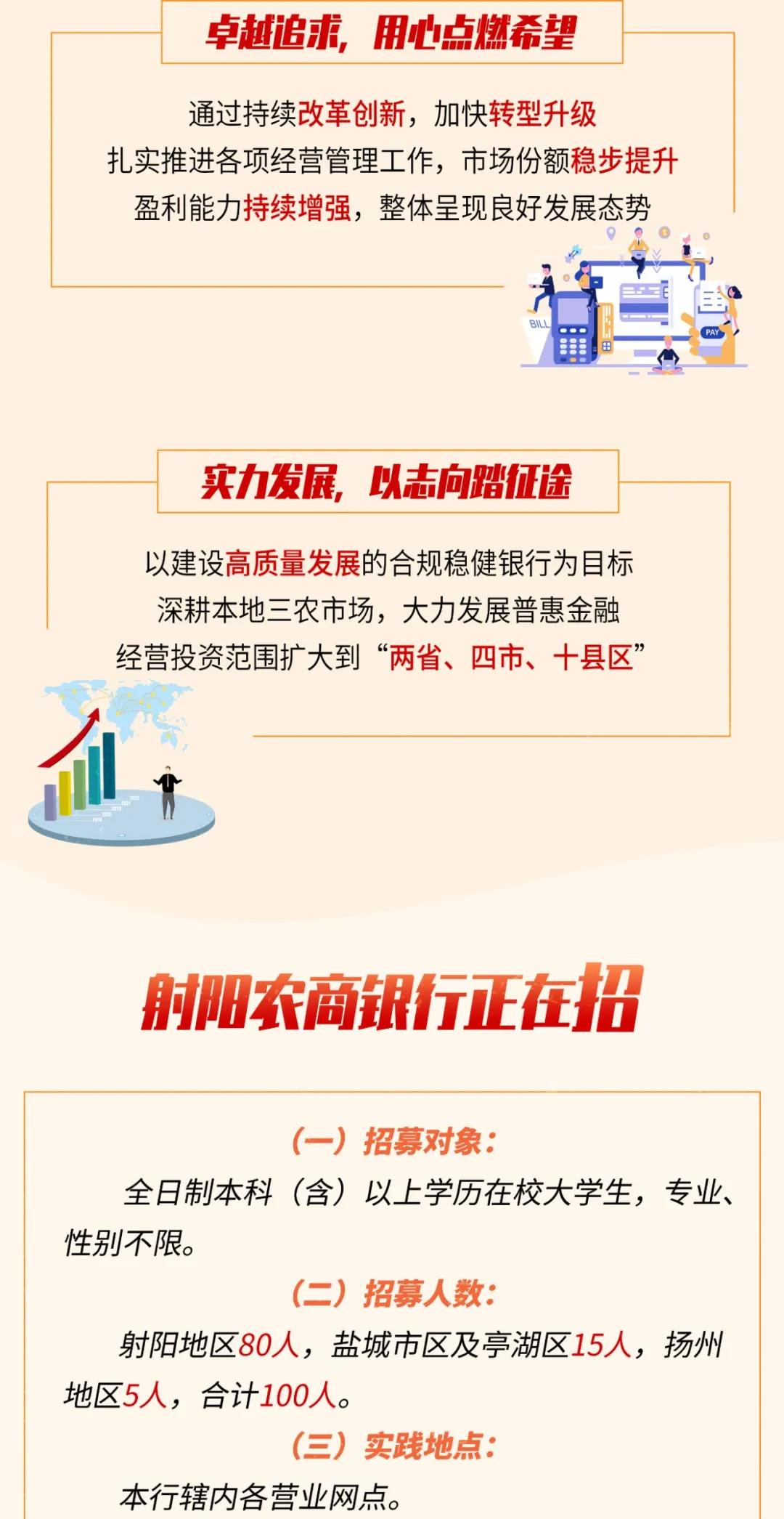 2022年射陽農商銀行寒假社會實踐公告