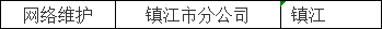 2022中國聯通鎮江市分公司春季校園招聘公告