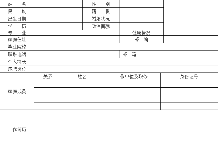 錫山公安分局公開招聘警務輔助人員報名登記表