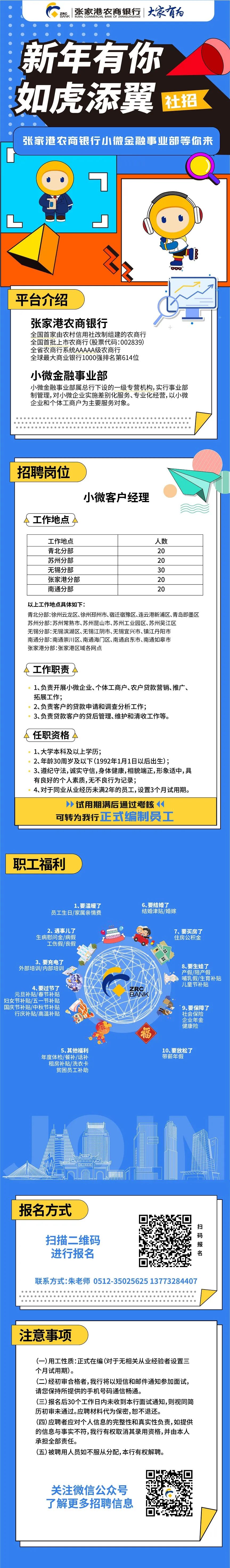 2022年張家港農商銀行小微金融事業部招聘公告（3.25）