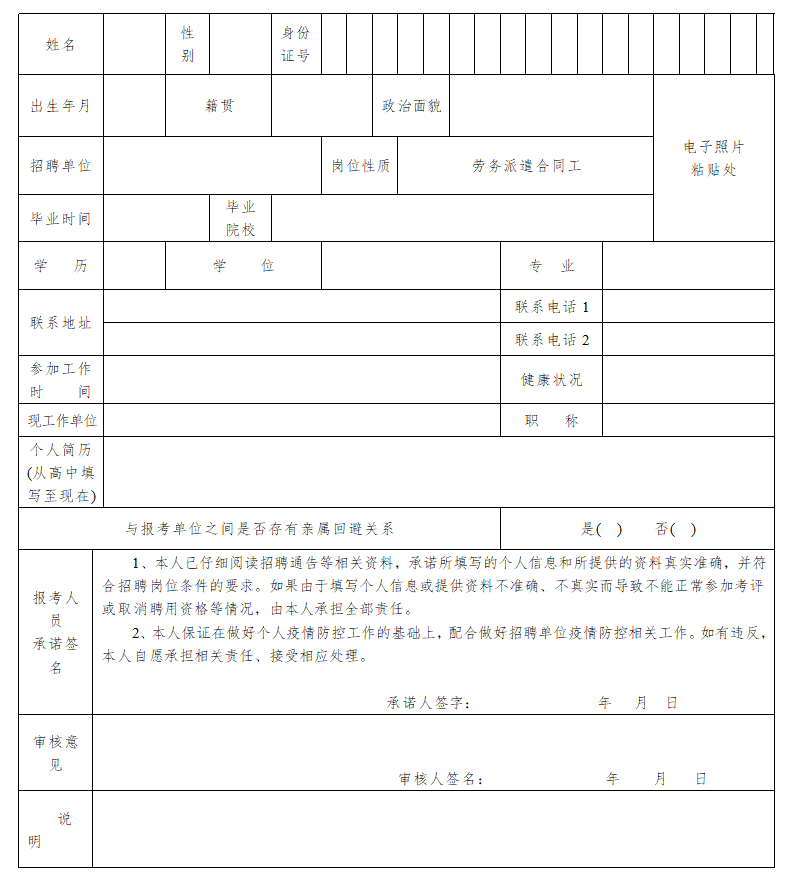 阜寧縣衛(wèi)健委公開招聘醫(yī)學(xué)檢驗(yàn)人員報(bào)名表