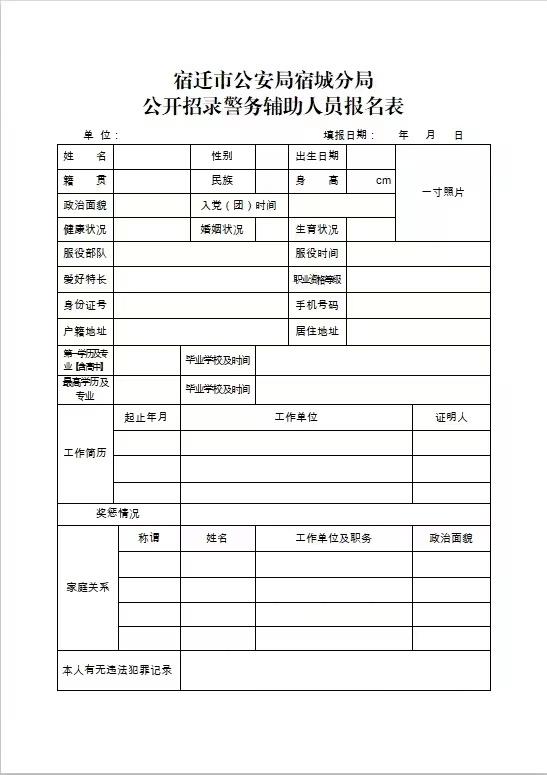 報名表