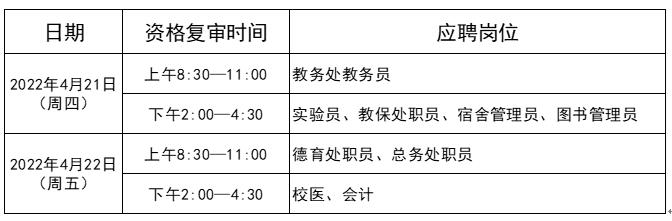 崗位