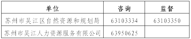 咨詢電話
