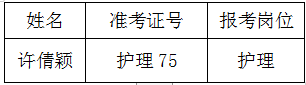 2022年泰州市第二人民醫(yī)院公開招聘合同制人員體檢遞補(bǔ)人員名單(二)