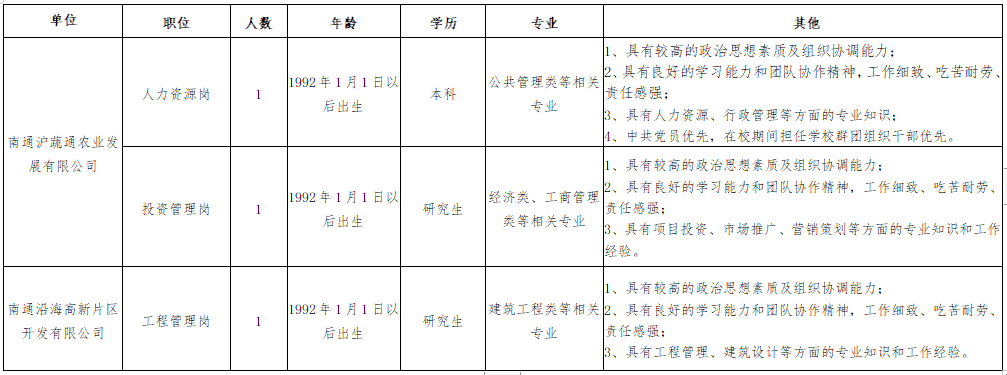 http://www.gsik.cn/uploads/soft/220801/33716_1141476242.docx