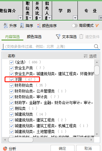 （截自2022年江蘇南京職位表）